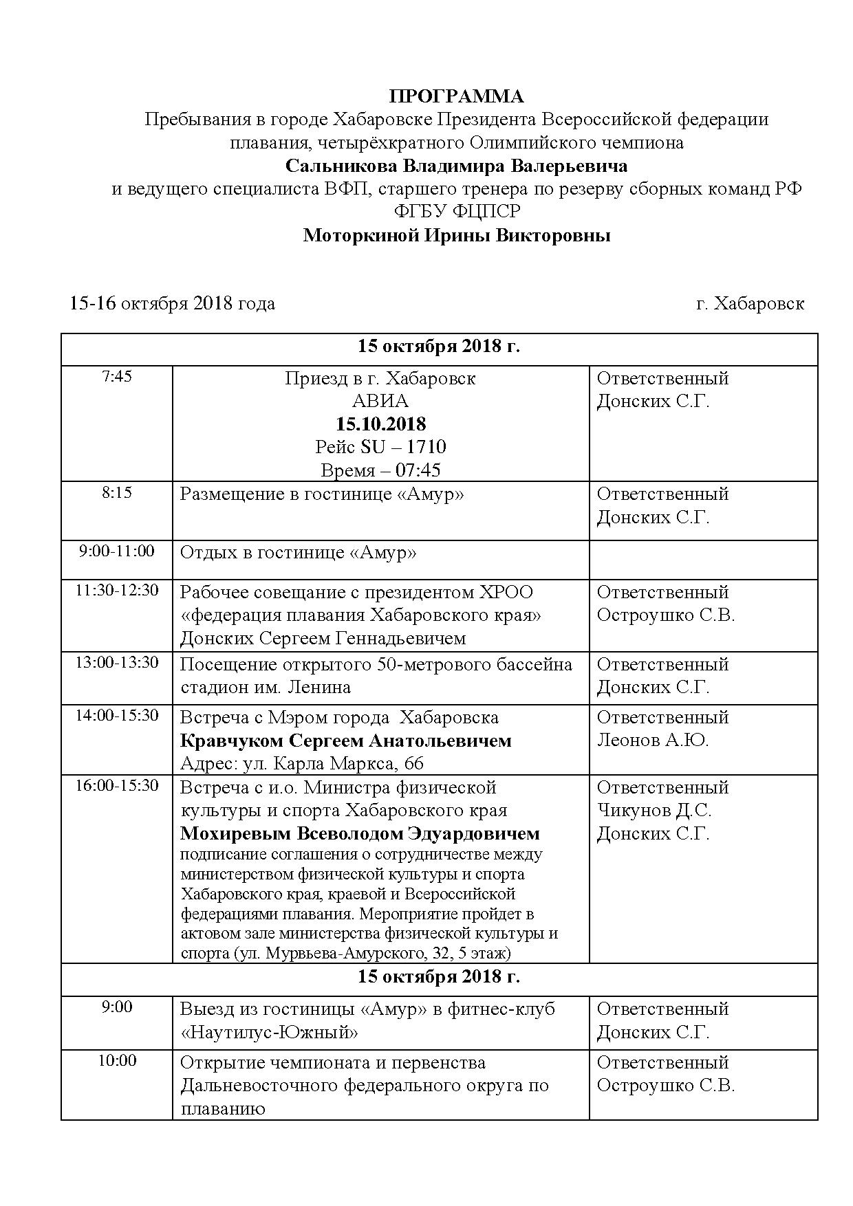 Программа